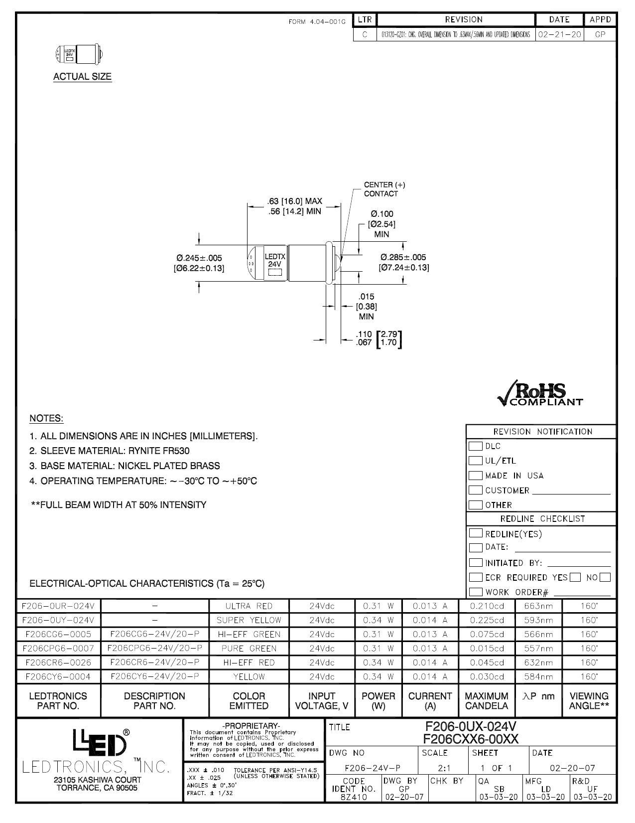 f206-oux-024v-led-datasheet.pdf