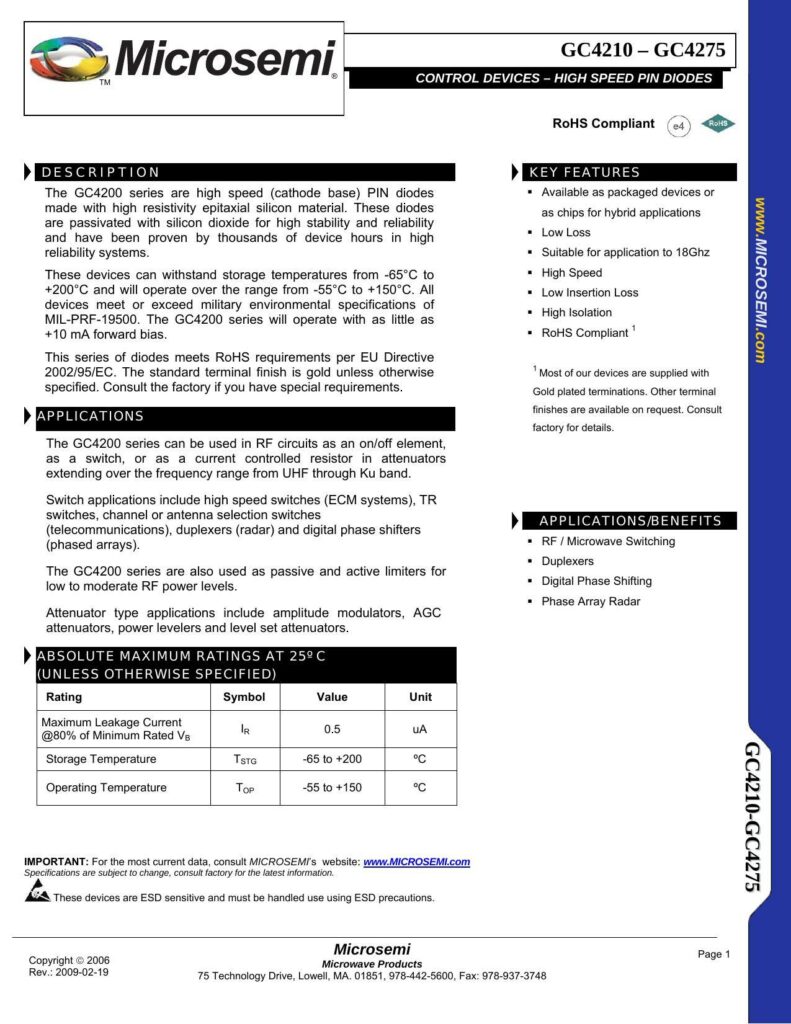 gc4210-gc4275-control-devices-high-speed-pin-diodes.pdf