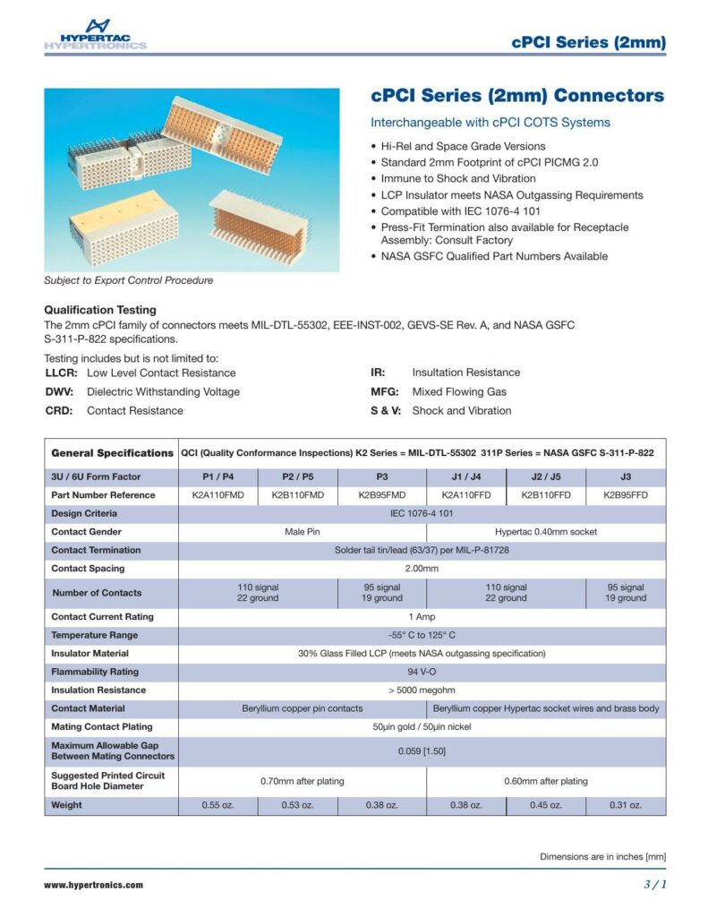 cpci-series-2mm-connectors.pdf