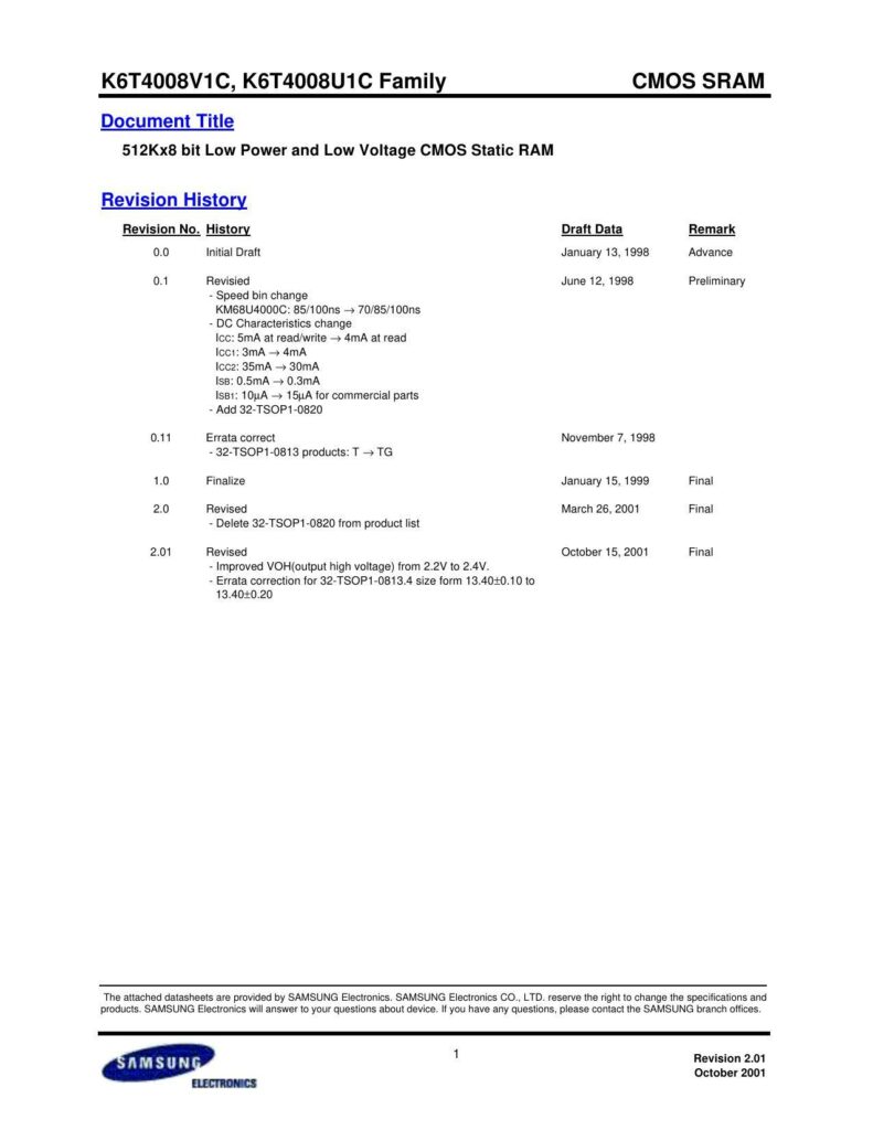 512kx8-bit-low-power-and-low-voltage-cmos-static-ram.pdf