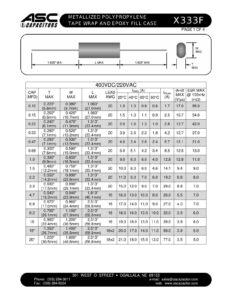 asc-metallized-polypropylene-capacitors-tape-wrap-and-epoxy-fill-case.pdf