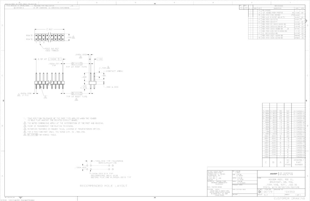 header-assy-mod-1-breakaway-dbl-row-100x-004-vert-025-5q-posts-th-retention-feature.pdf