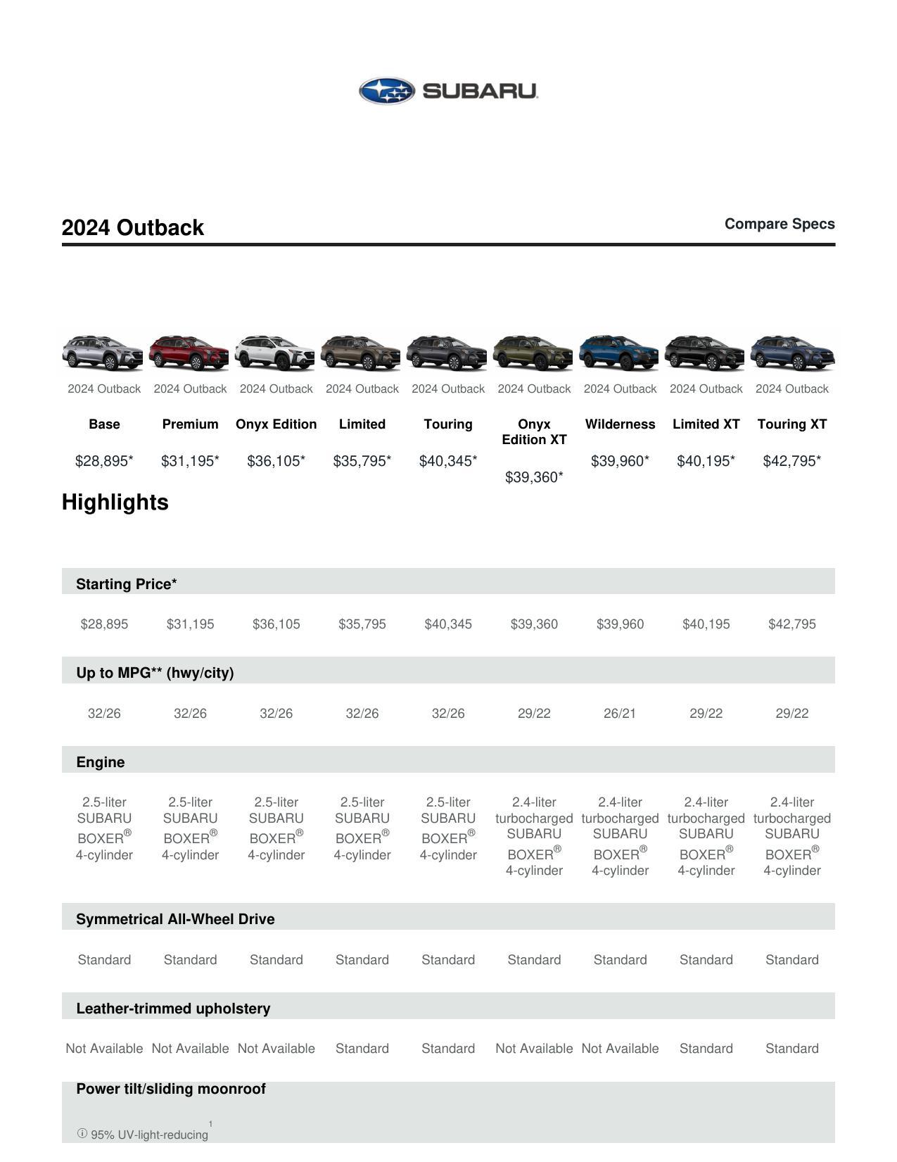 2024-subaru-outback-owners-manual.pdf