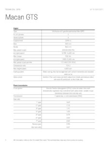 porsche-macan-gts-2021-technical-data-manual.pdf