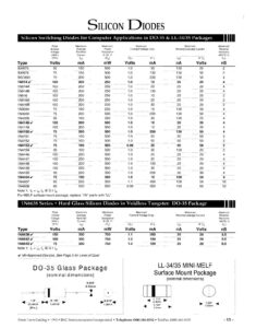 silicon-switching-diodes-for-computer-applications.pdf