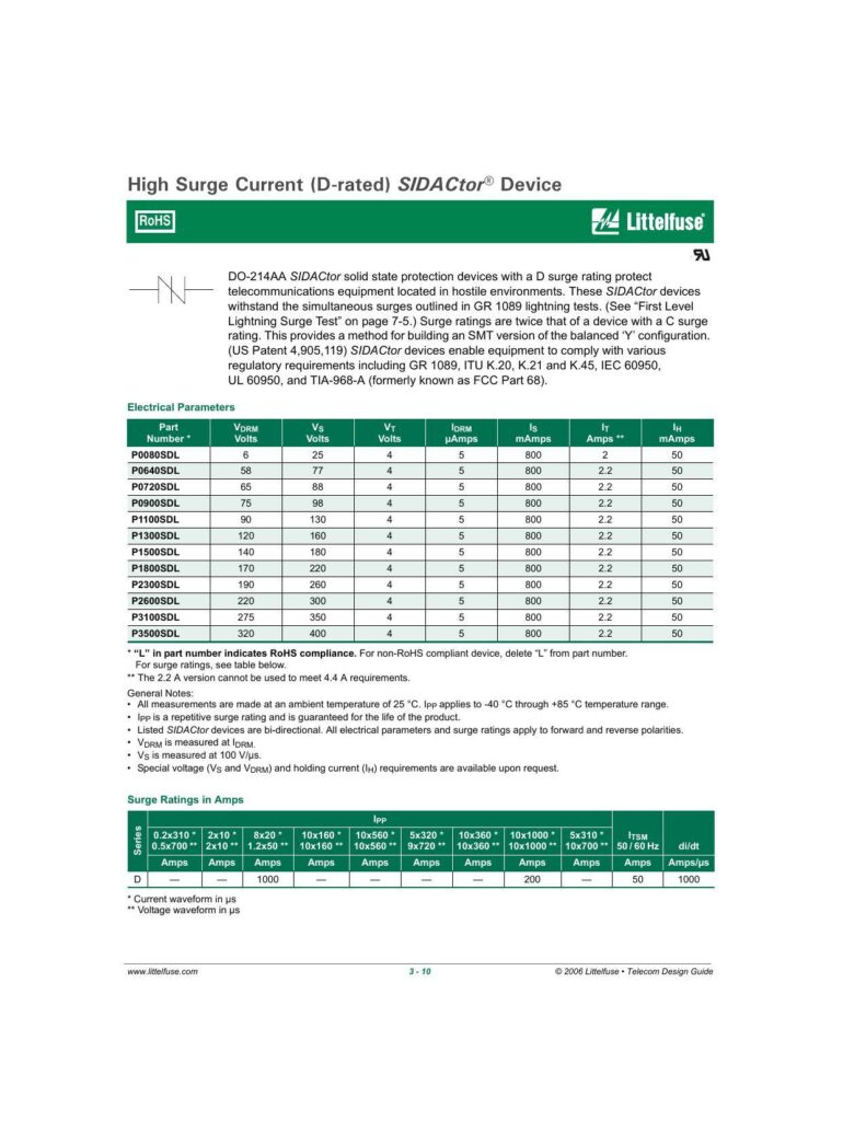 high-surge-current-d-rated-sidactor-device-rohs.pdf