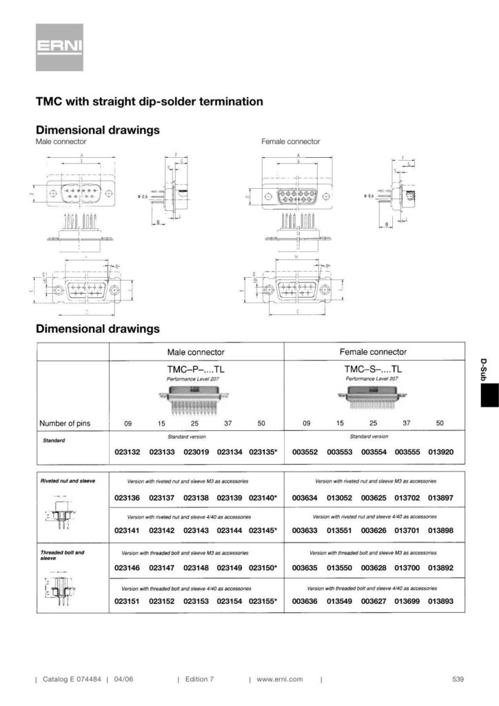 tmc-with-straight-dip-solder-termination.pdf