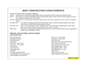 2015-dodge-challenger-body-construction-manual.pdf