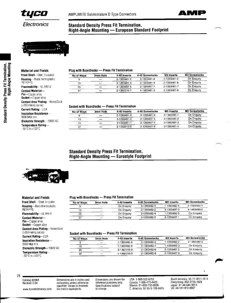 amplimite-subminiature-d-type-connectors.pdf