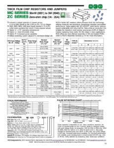 rigd-resistors-capacitors-coilsdelay-lines-thick-film-chip-resistors-and-jumpers-mc-series.pdf