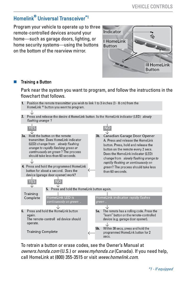 honda-model-owners-manual-year.pdf