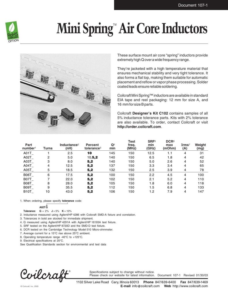 mini-spring-air-core-inductors.pdf