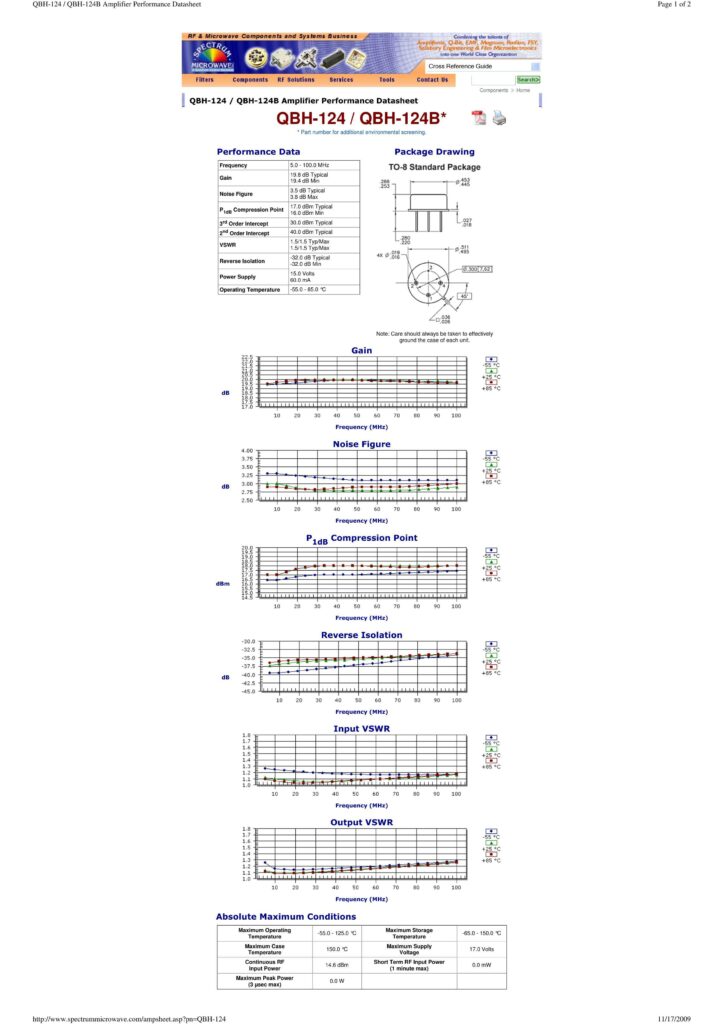 qbh-124-qbh-124b-amplifier-performance-datasheet.pdf