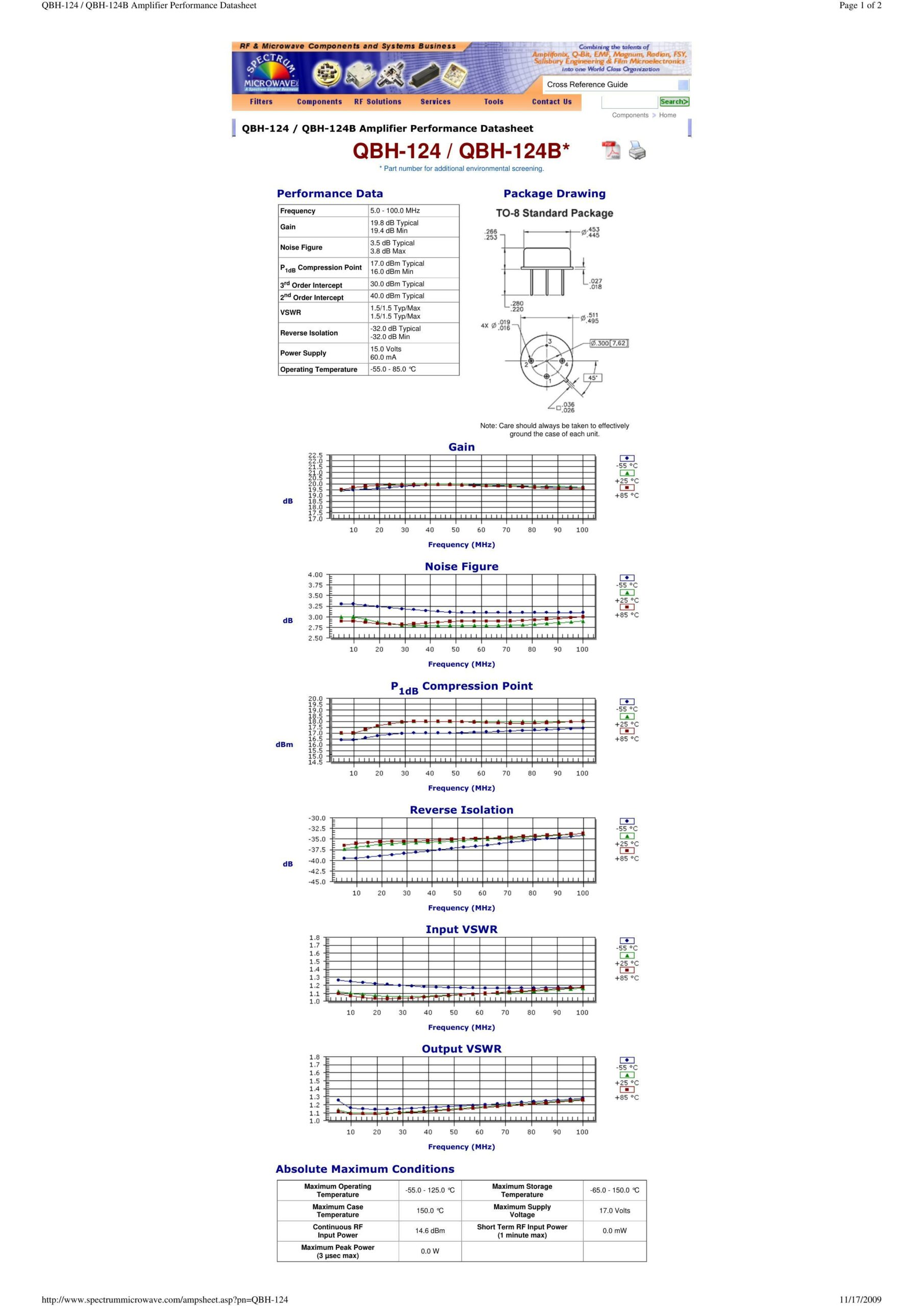 qbh-124-qbh-124b-amplifier-performance-datasheet.pdf