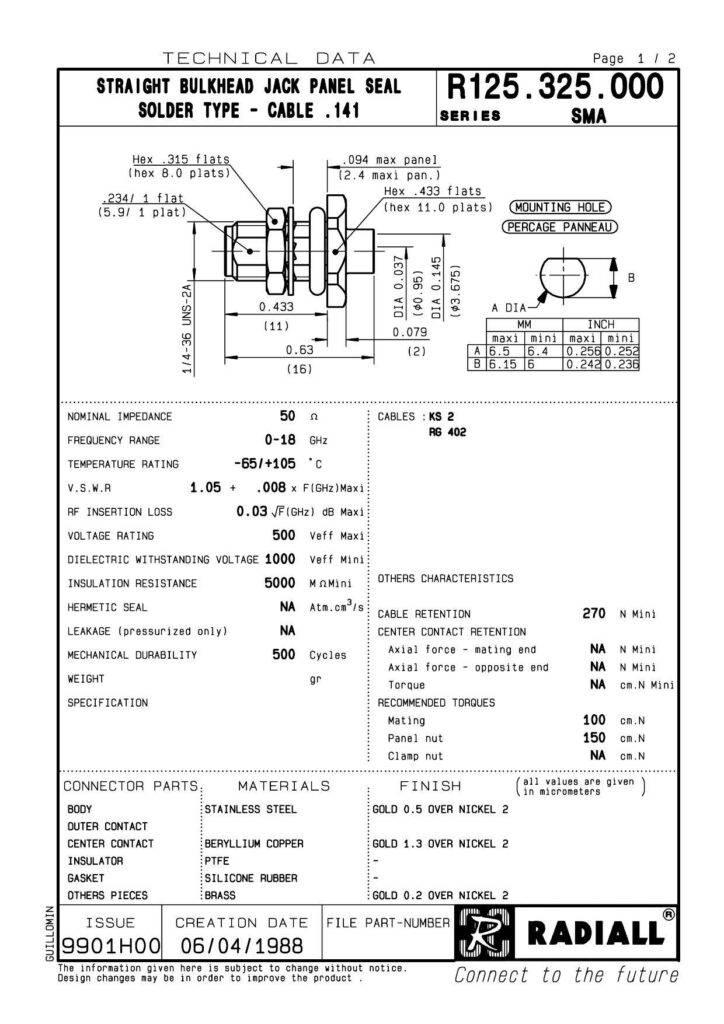 r125325000-sma-straight-bulkhead-jack-panel-seal-solder-type-cable.pdf