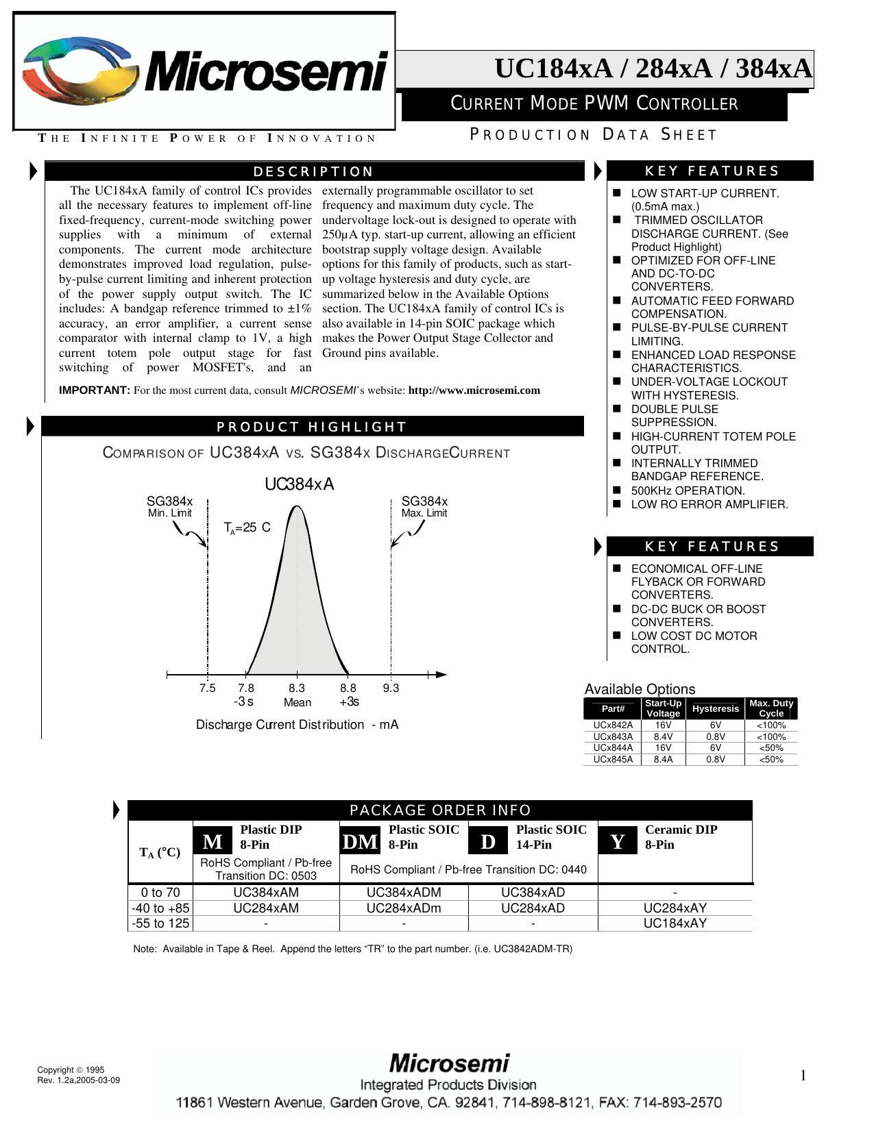 microsemi-uc184xa284xa384xa-current-mode-pwm-controller.pdf