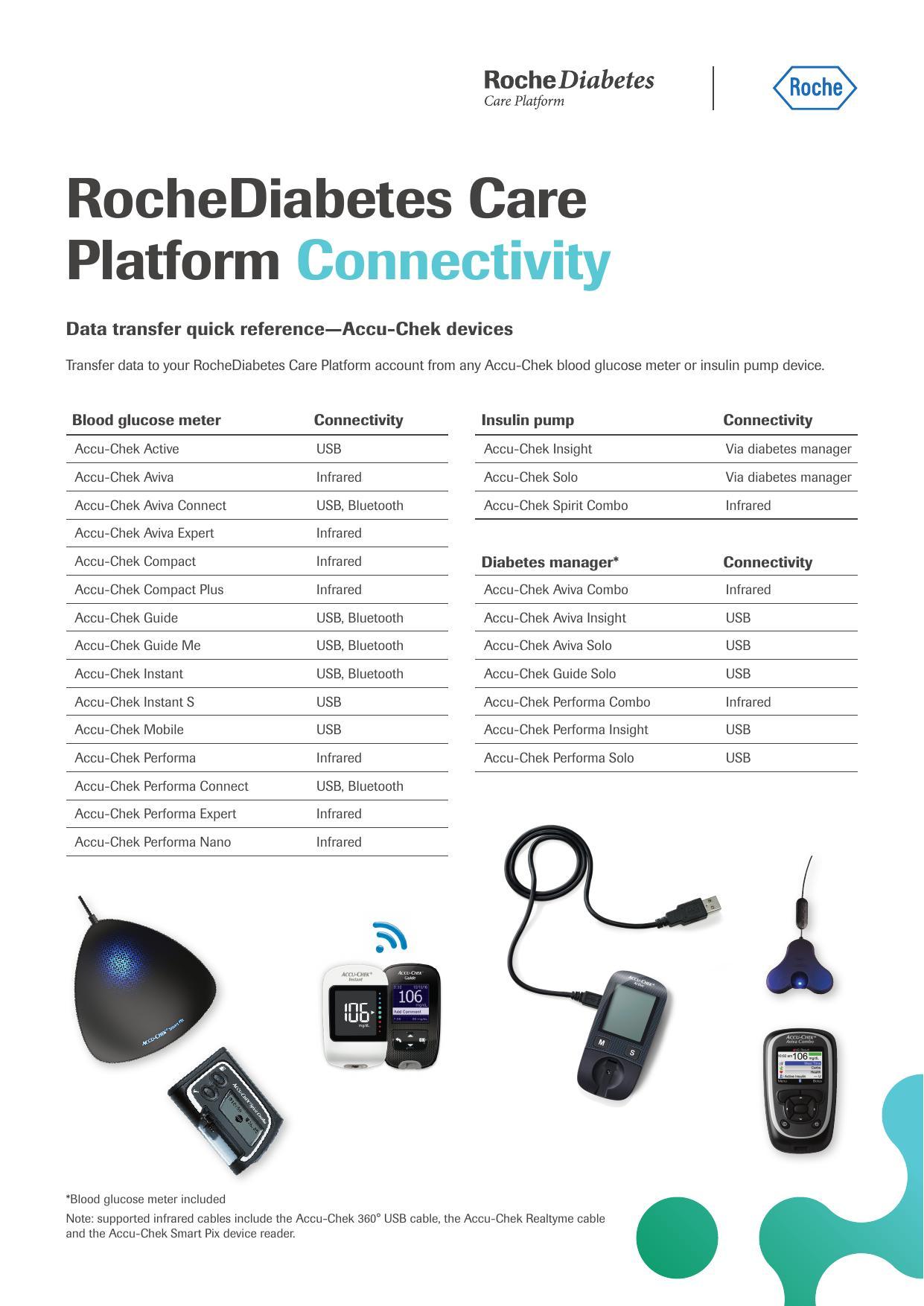 rochediabetes-care-platform-connectivity-data-transfer-quick-reference.pdf