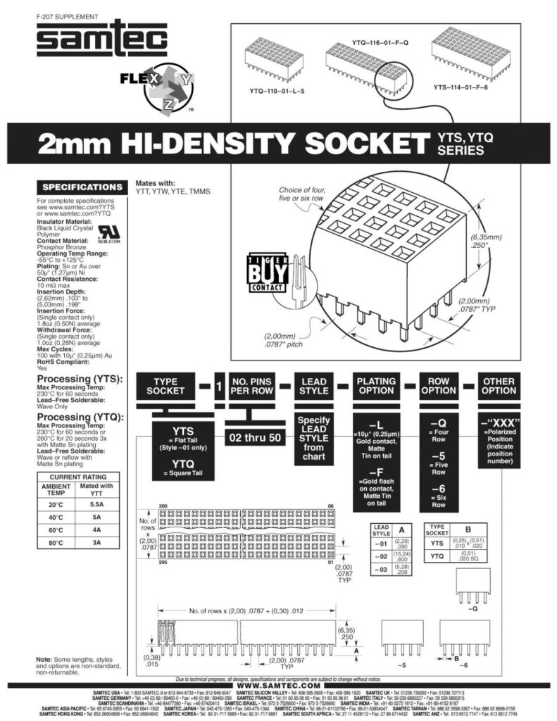 f-207-supplement-ew-flex-2mm-hi-density-socket-series.pdf