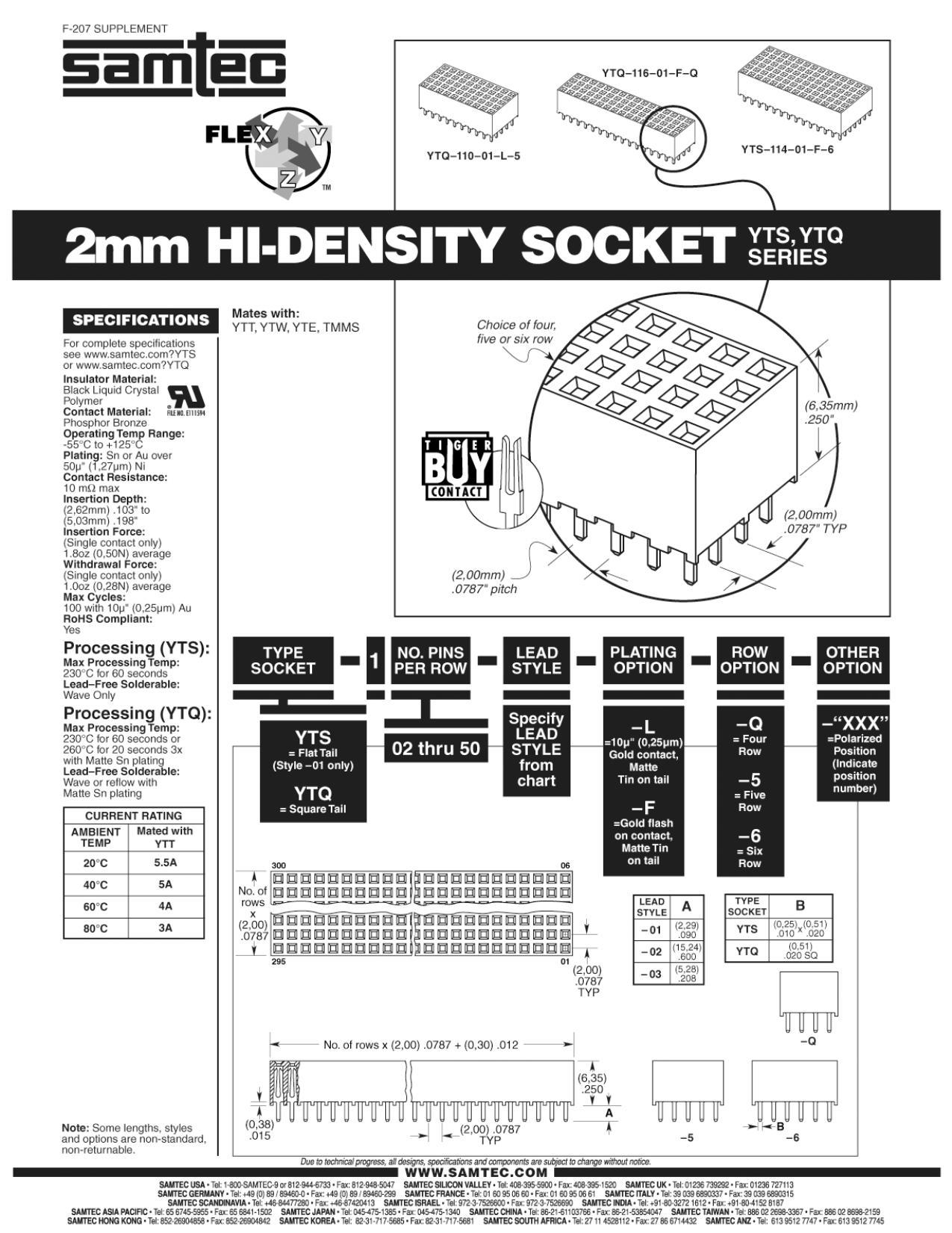 f-207-supplement-ew-flex-2mm-hi-density-socket-series.pdf