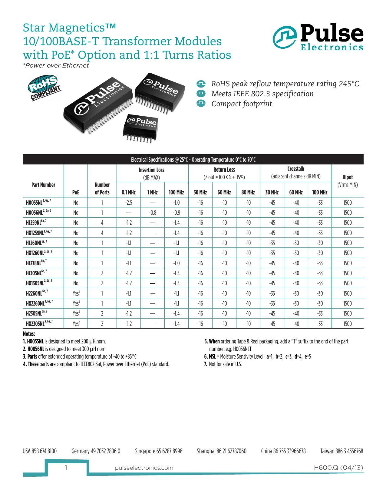 star-magneticstm-10100base-t-transformer-modules-with-poe-option-and-11-turns-ratios.pdf