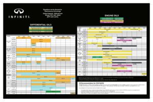 infiniti-engine-and-transmission-fluid-application-chart.pdf