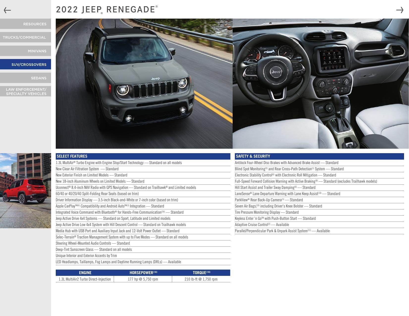 2022-jeep-renegade-owners-manual.pdf