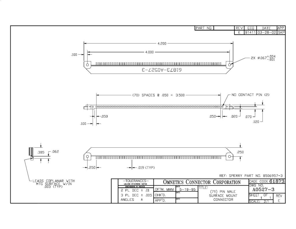 pl-dec-01-dftmmwm-5-19-95-a05273.pdf