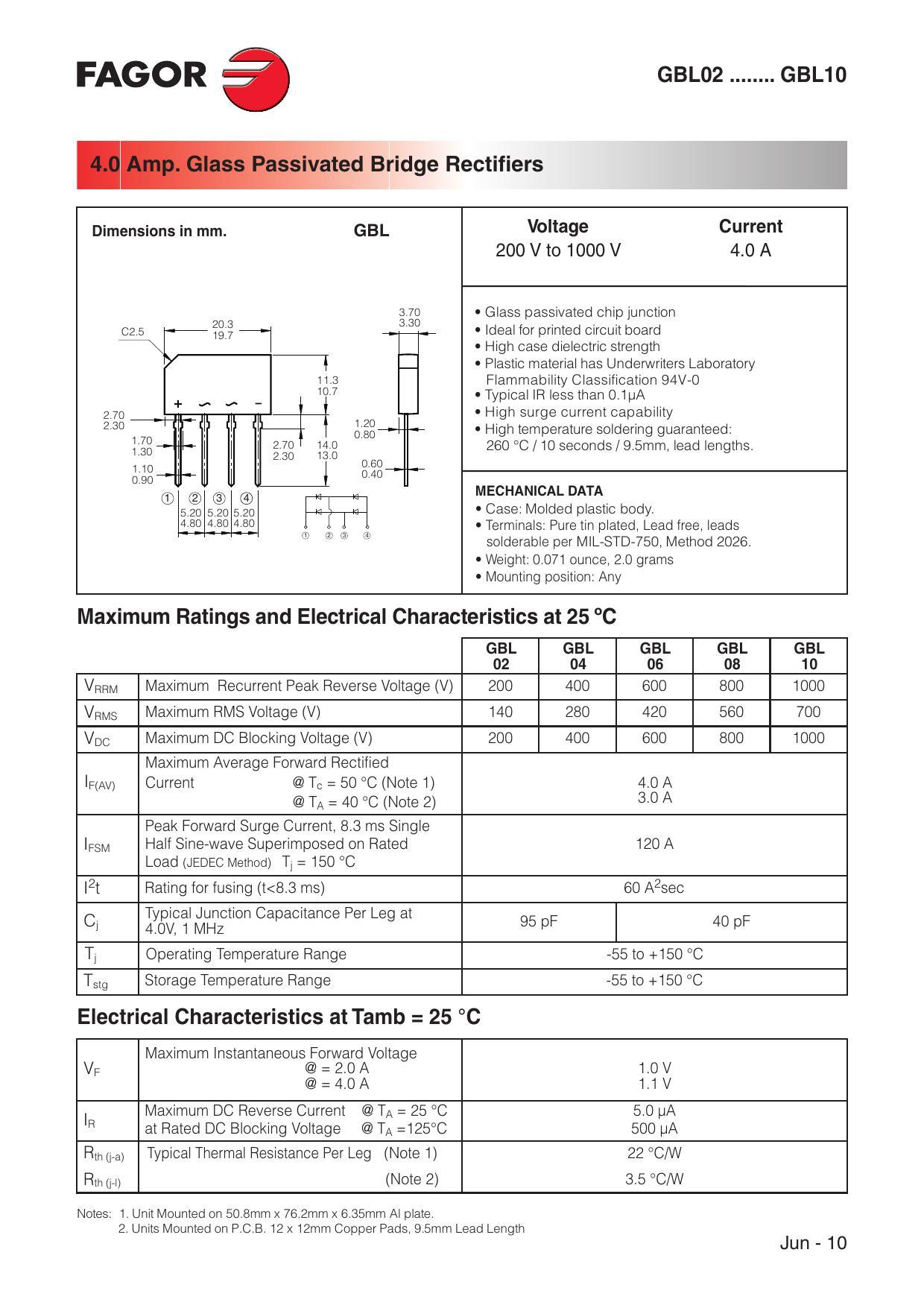 fagor-gbl-series-40-amp-glass-passivated-bridge-rectifiers.pdf