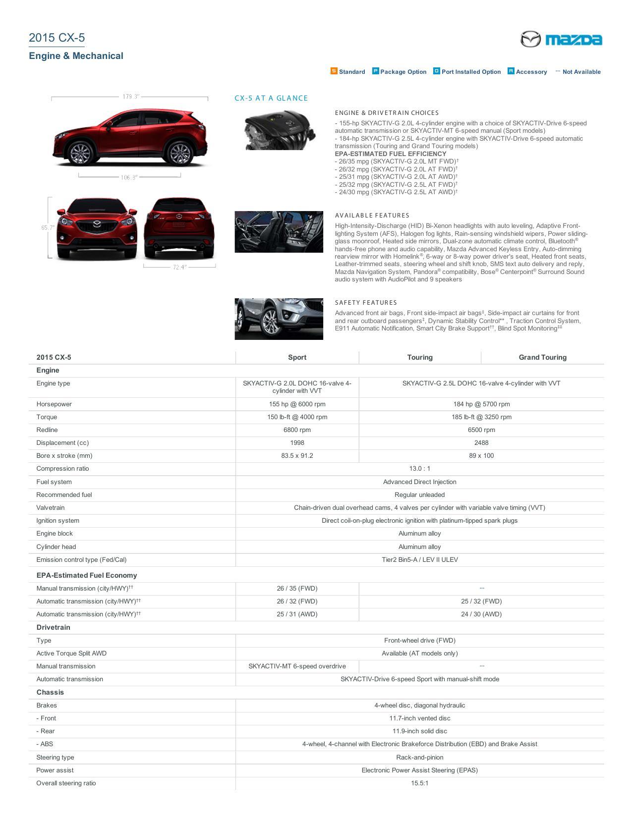 2015-cx-5-engine-mechanical.pdf