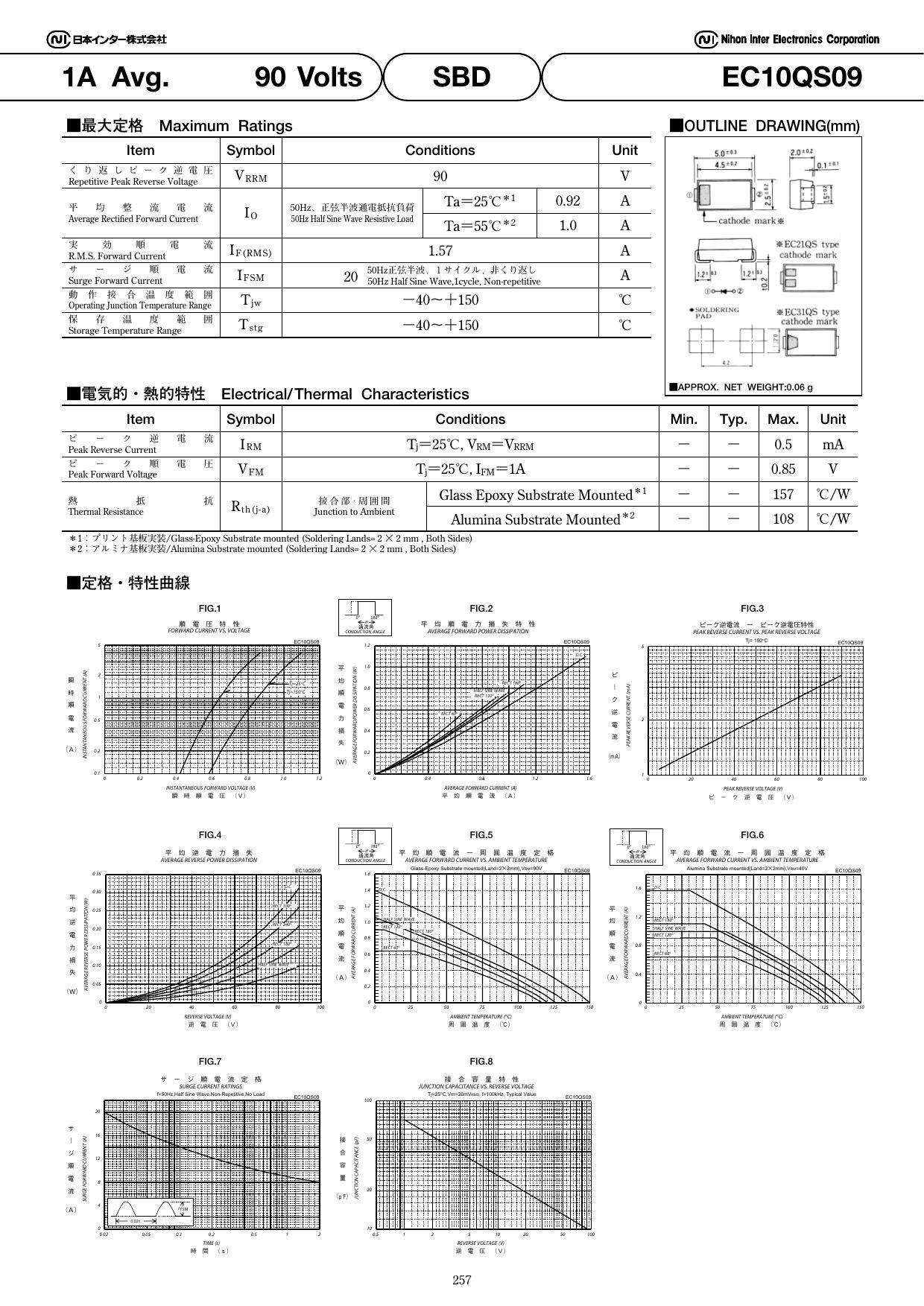 nihon-inter-electronics-corporation---sbd-schottky-barrier-diode.pdf