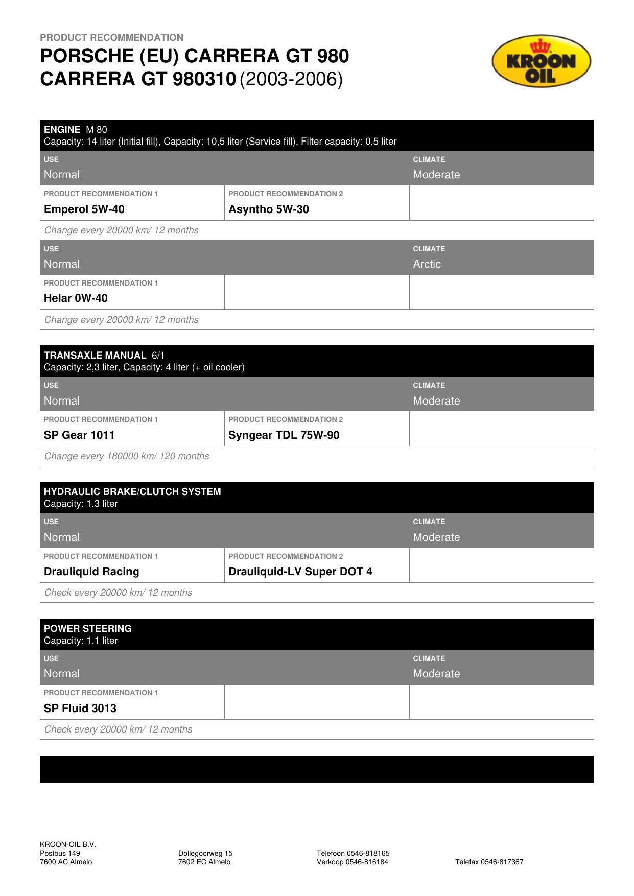 porsche-carrera-gt-980-manual-2003-2006.pdf