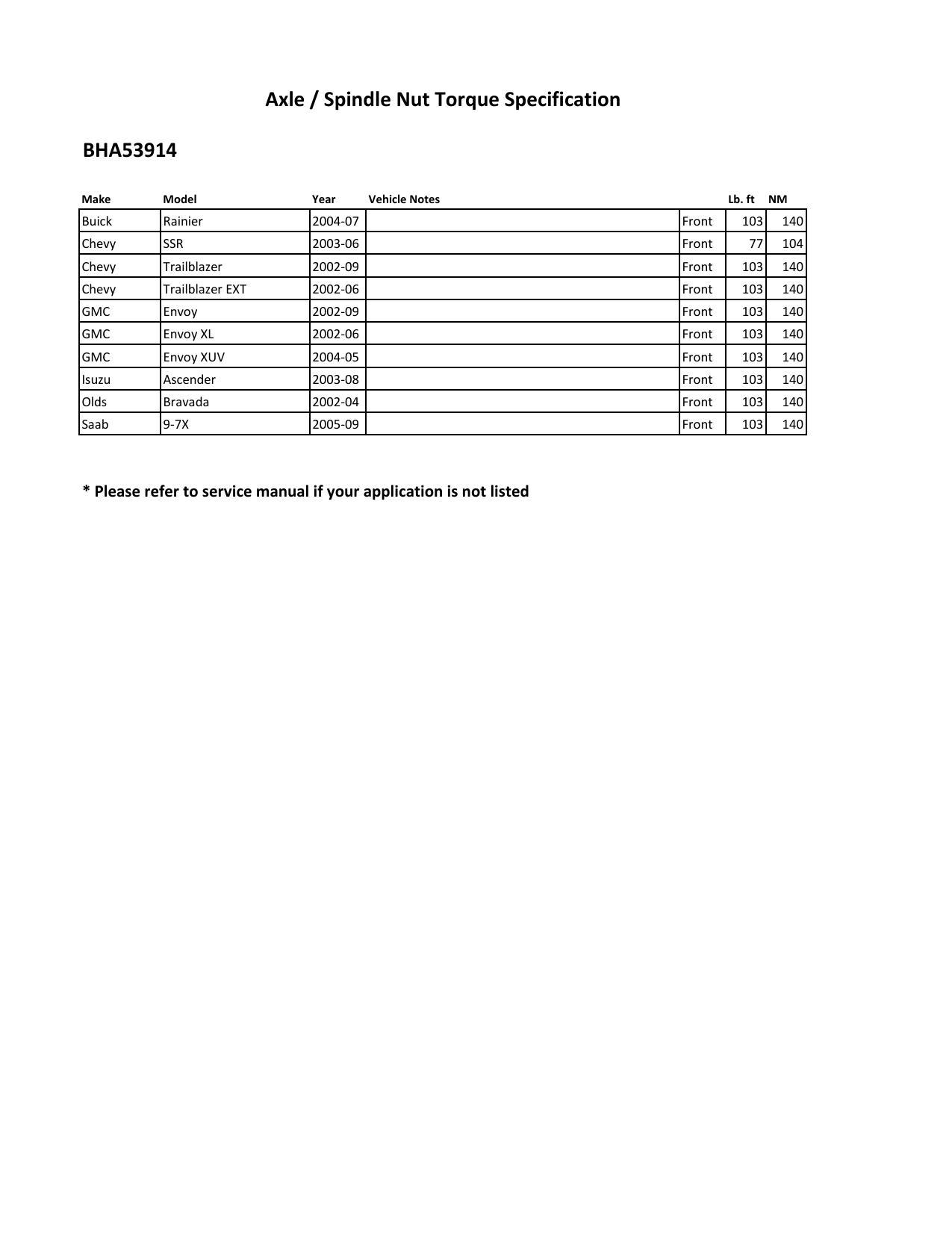 buick-chevy-gmc-isuzu-olds-saab-axle-spindle-nut-torque-specification-manual-2002-2009.pdf