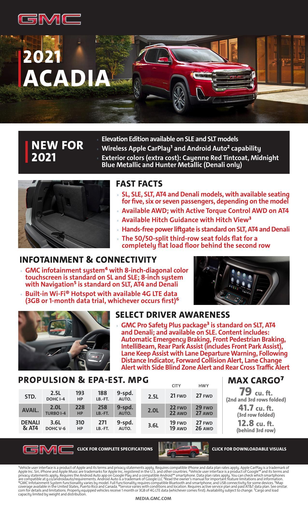 2021-gmc-acadia-owners-manual.pdf