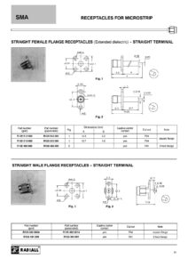 sma-receptacles-for-microstrip.pdf