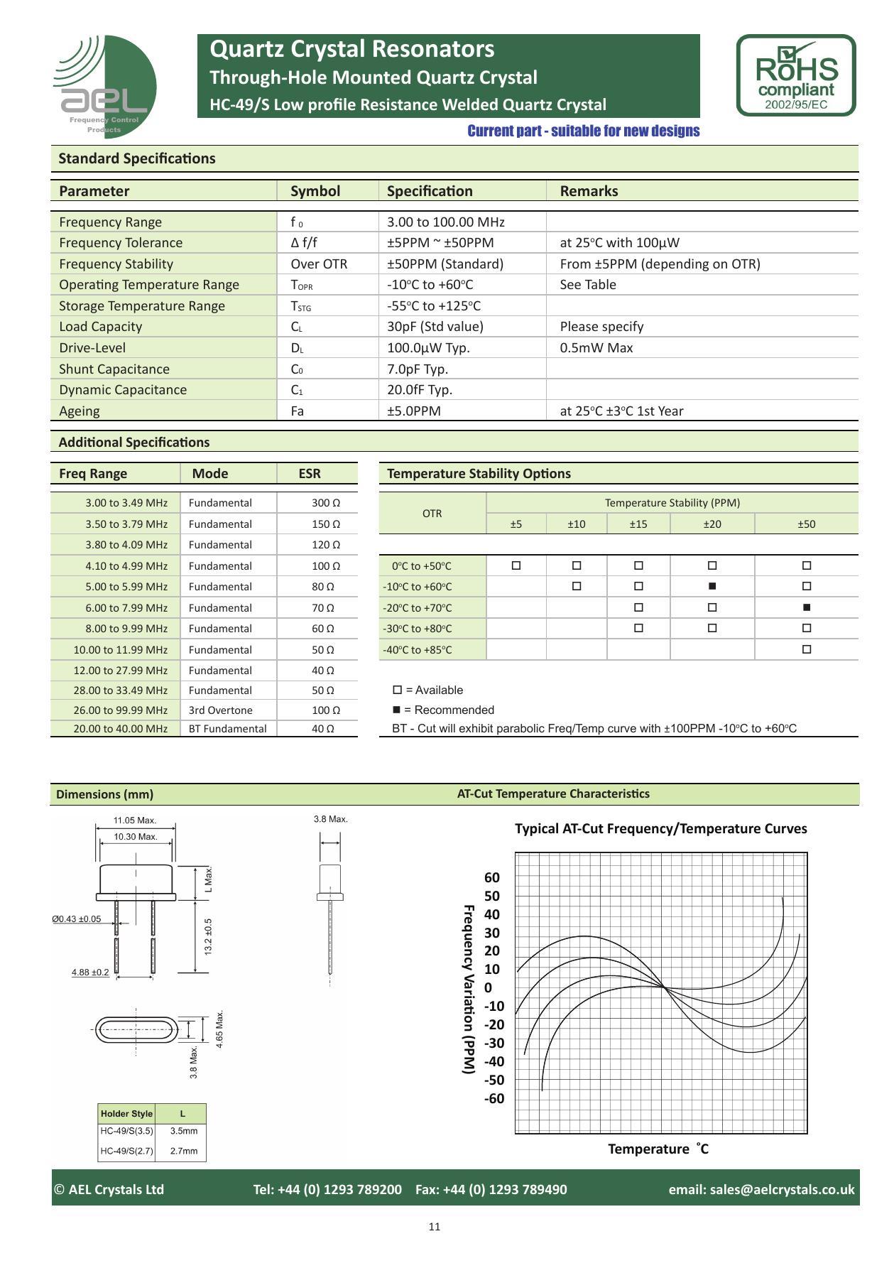 quartz-crystal-resonators-through-hole-mounted-quartz-crystal-cl-hc-49s.pdf