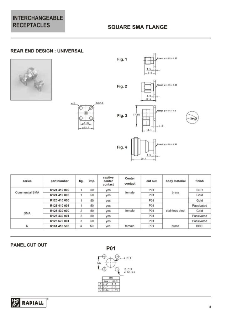 interchangeable-receptacles-square-sma-flange-rear-end-design-universal.pdf