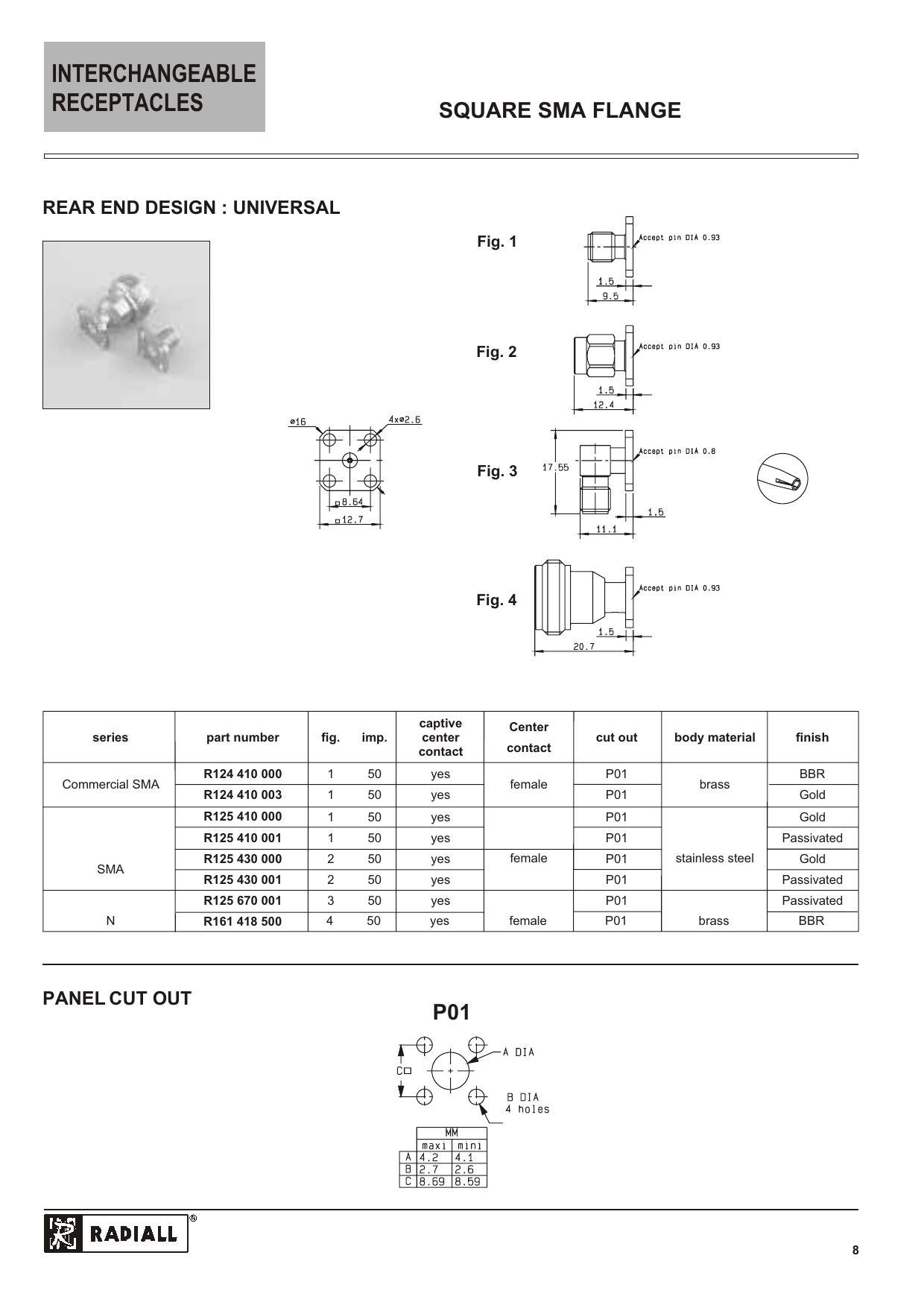 interchangeable-receptacles-square-sma-flange-rear-end-design-universal.pdf