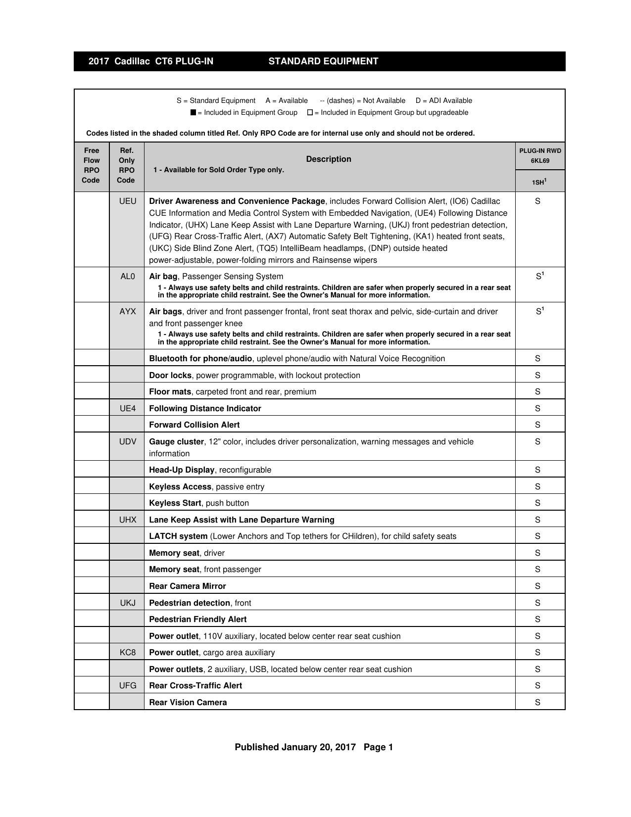 2017-cadillac-ct6-plug-in-owners-manual.pdf