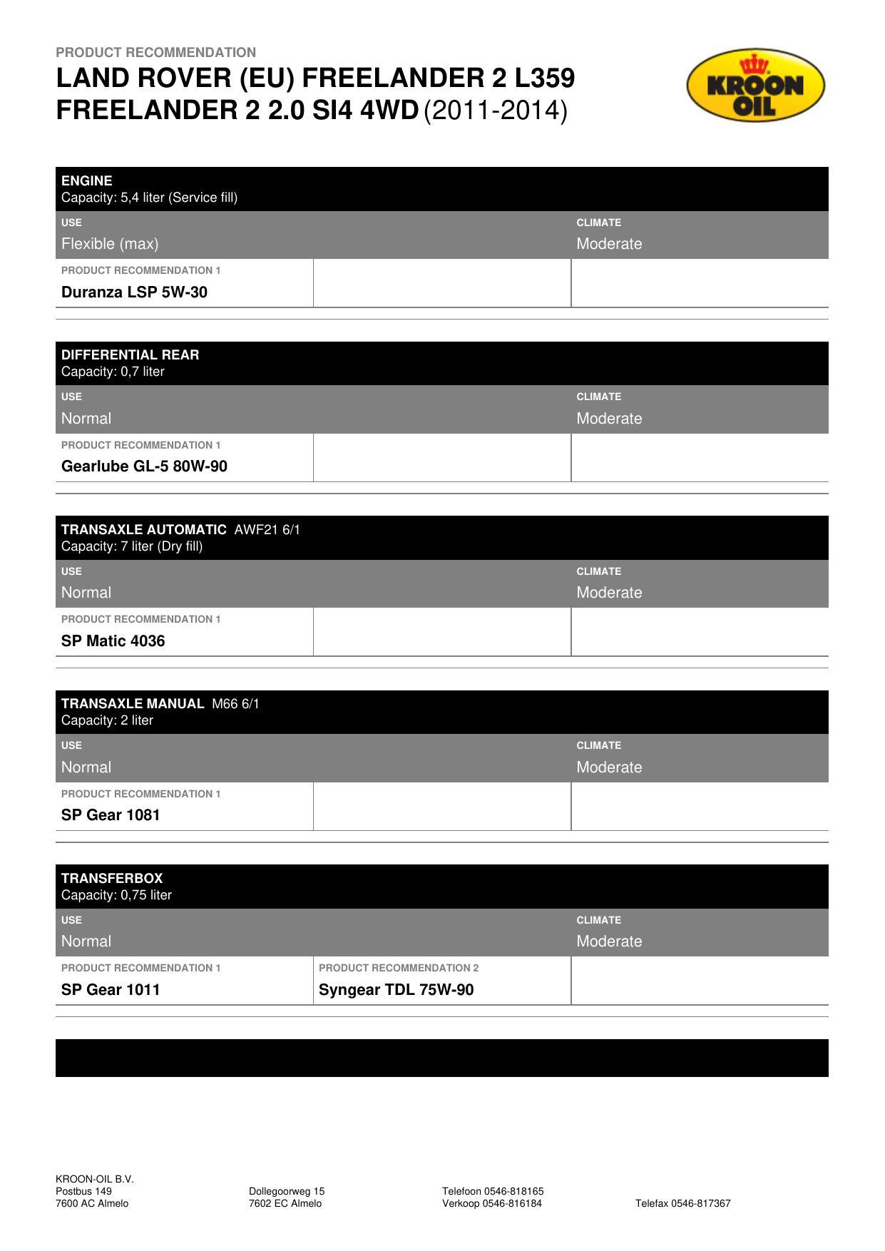 land-rover-eu-freelander-2-l359-freelander-2-20-si4-4wd-2011-2014-manual.pdf