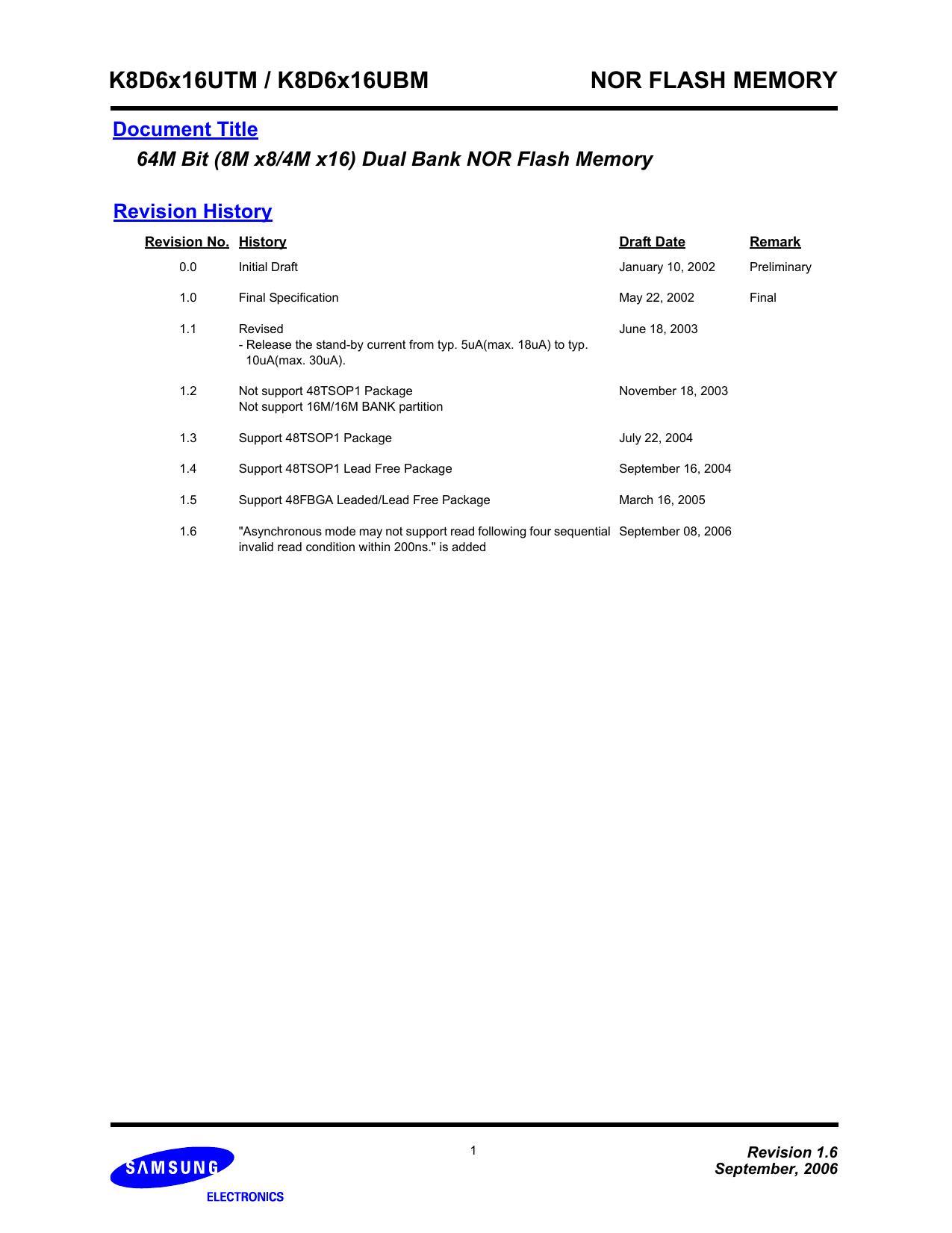 64m-bit-8m-x84m-x16-dual-bank-nor-flash-memory.pdf