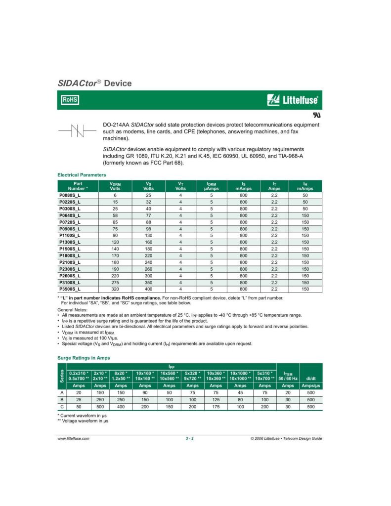 sidactor-device.pdf