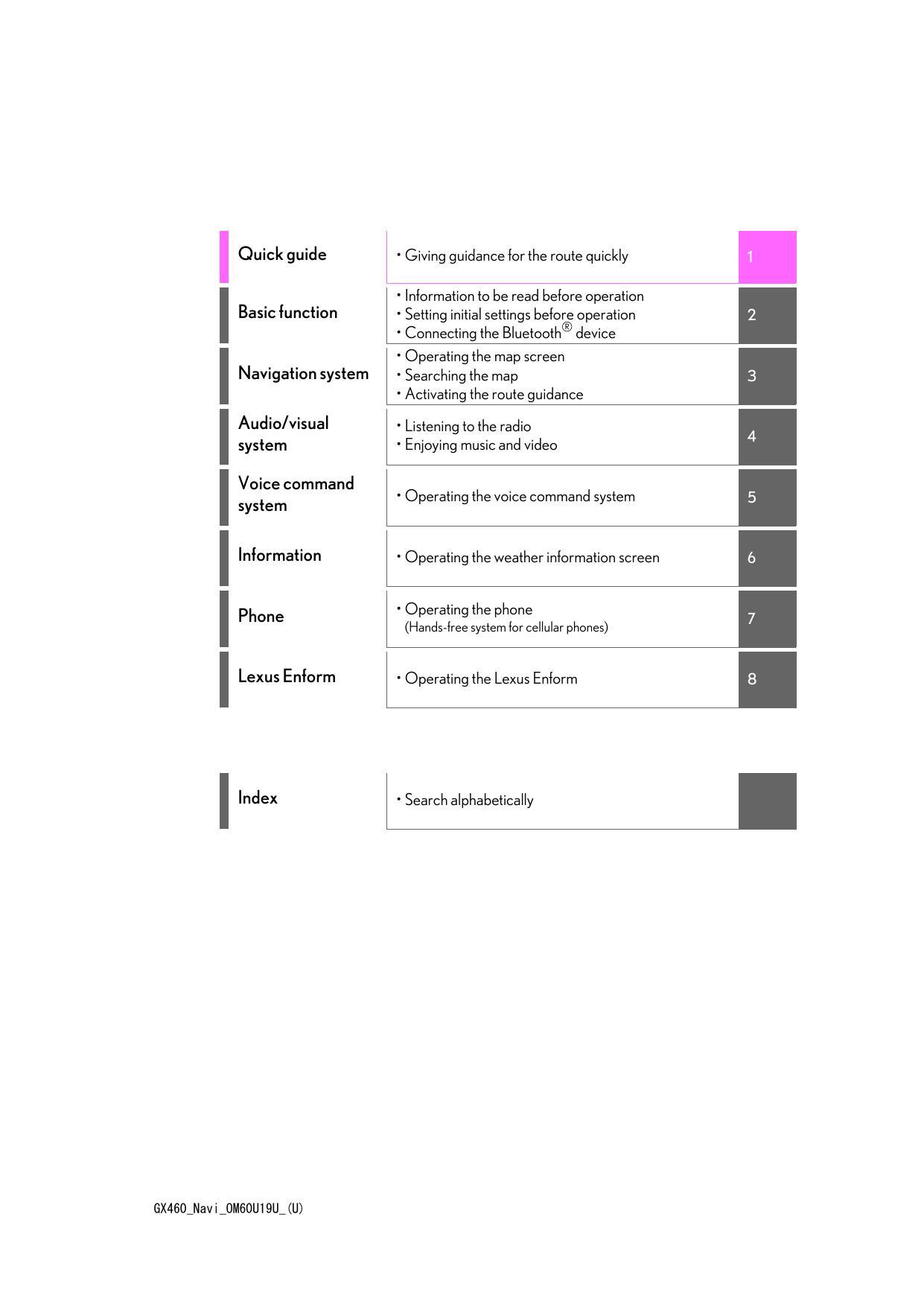 lexus-gx460-navigation-system-manual.pdf