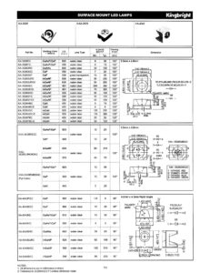 surface-mount-led-lamps.pdf