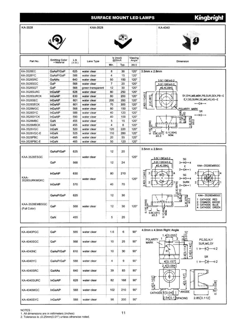 surface-mount-led-lamps.pdf