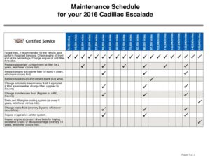 2016-cadillac-escalade-maintenance-schedule.pdf