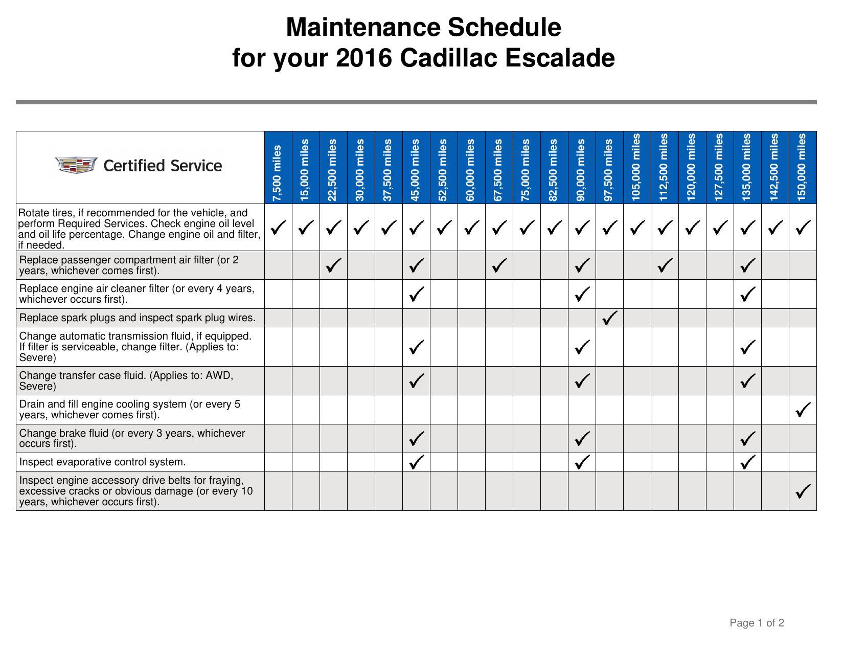 2016-cadillac-escalade-maintenance-schedule.pdf