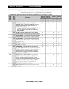 2016-buick-envision-owners-manual.pdf