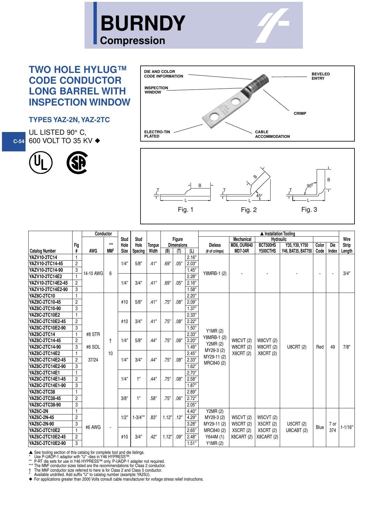 burndy-compression-two-hole-hylugtm-code-conductor-long-barrel-with-inspection-window.pdf