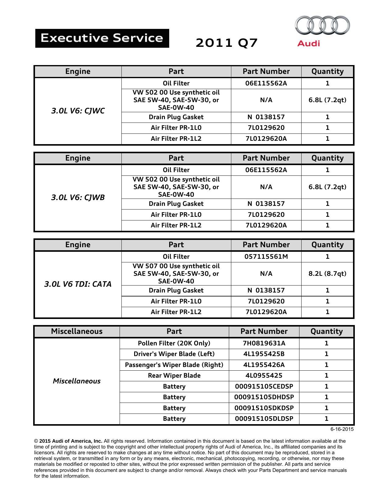 2011-audi-q7-service-manual.pdf