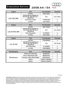 2008-audi-a4-fluid-capacity-chart.pdf